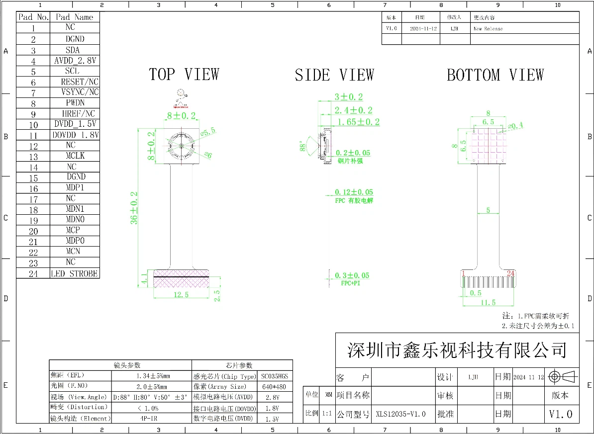 Camera module structure